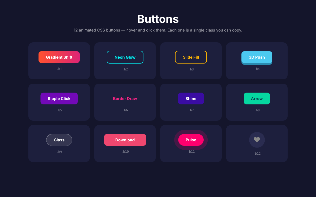 Button – 12 Animated CSS Buttons with Hover Effects