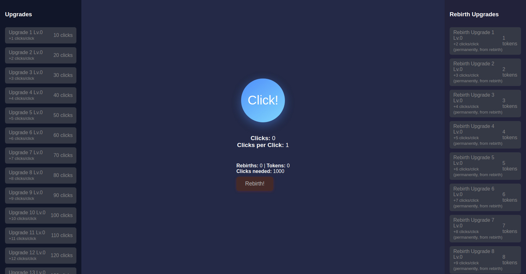 Clicker Game with Upgrades and Rebirths