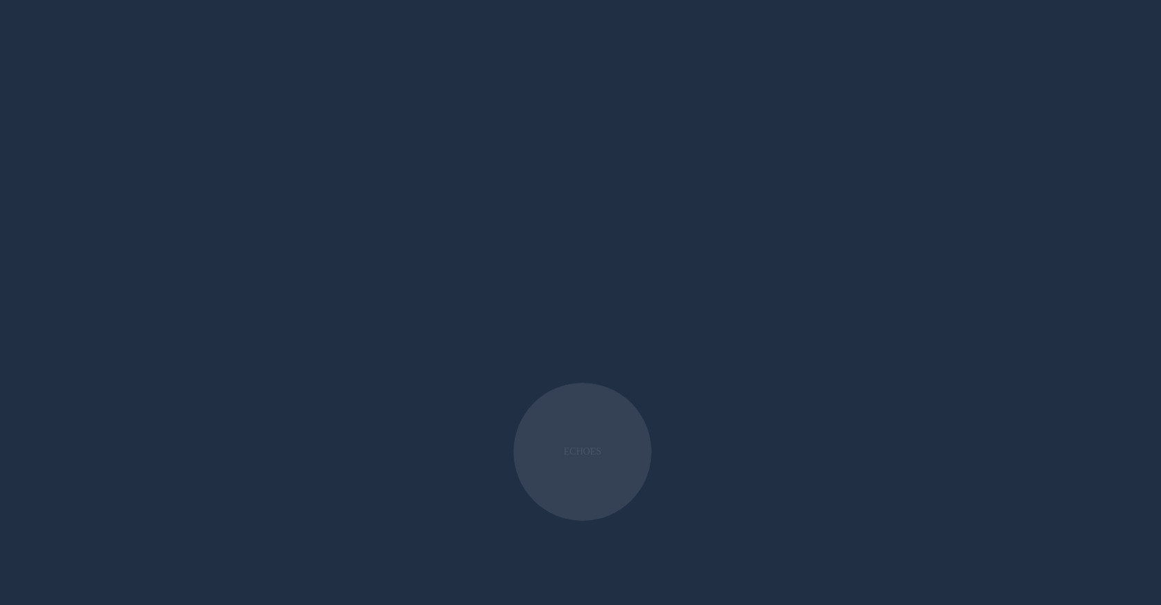 CSS Text Animation: Echo Effect