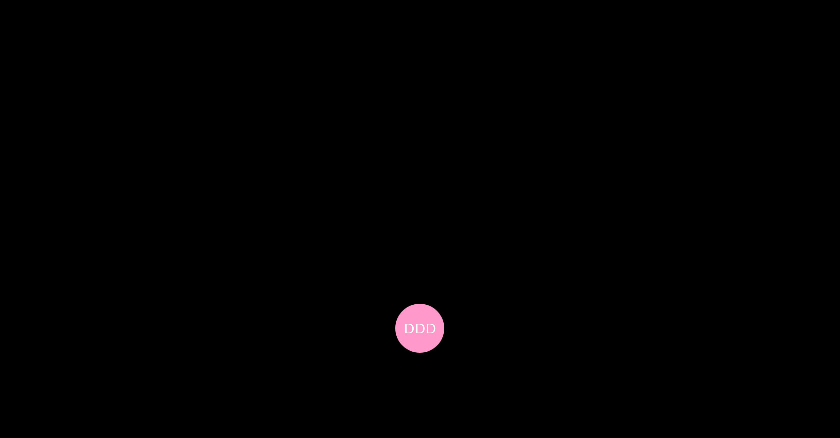 CSS Dopamine Drip Animation Code Snippet