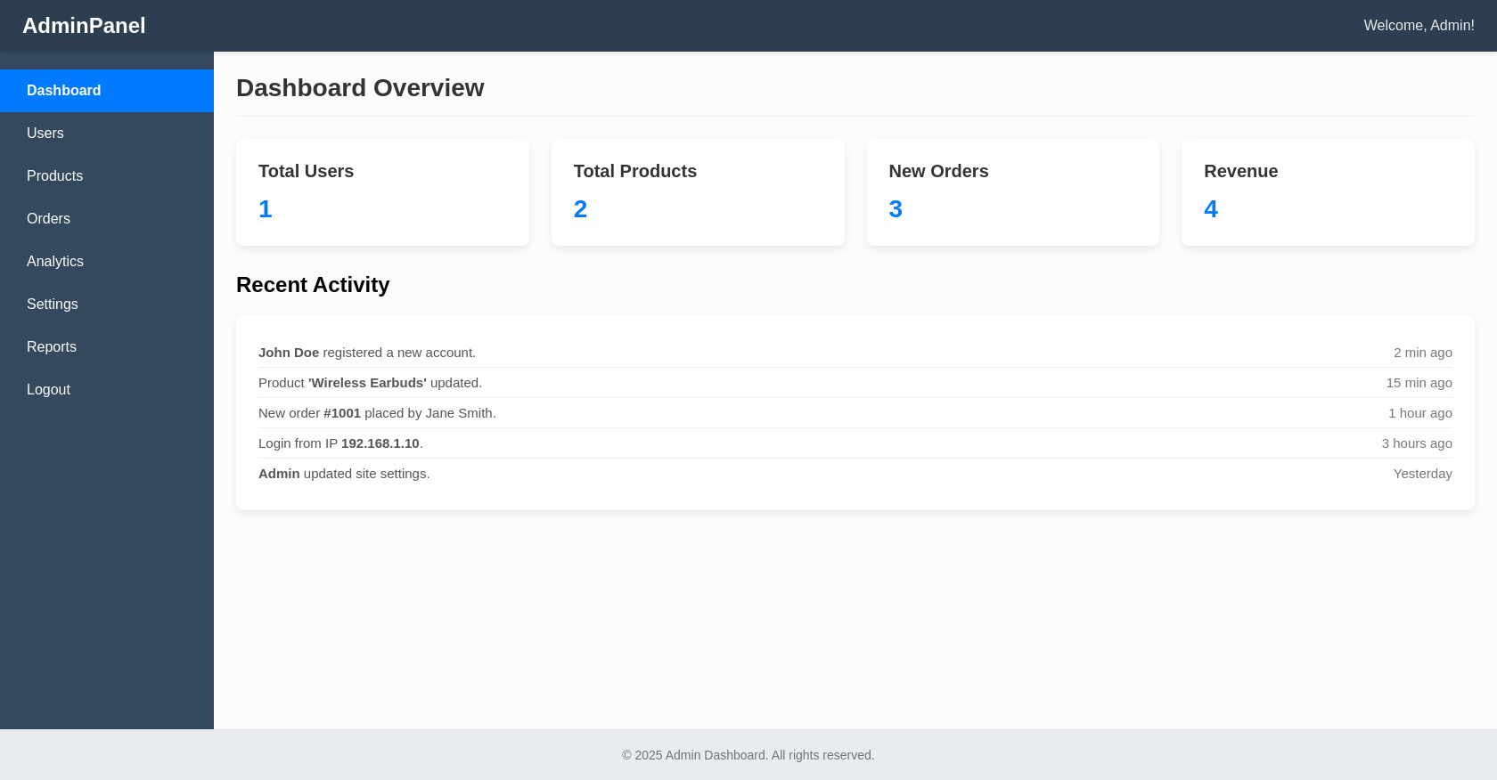 Admin Dashboard HTML Template