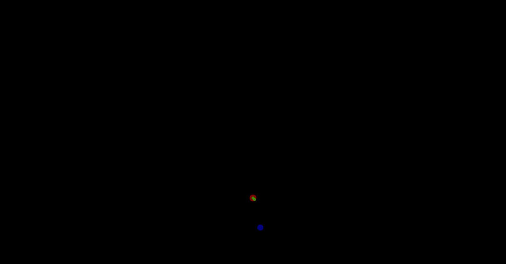 CSS Animation Container HTML Elements