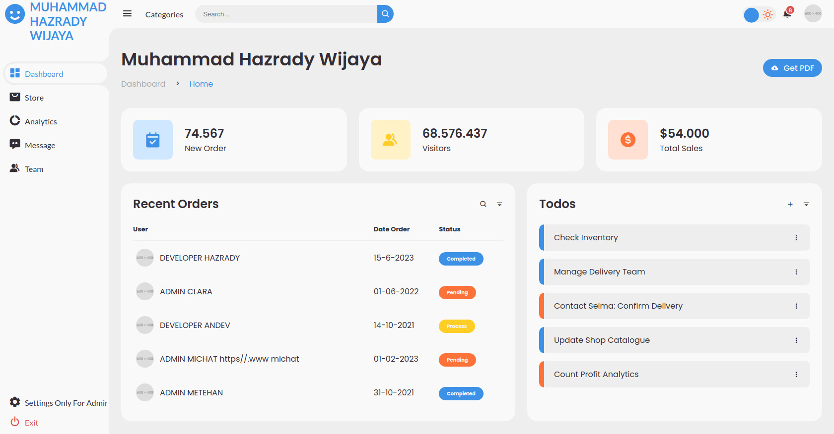 Admin Dashboard HTML Template
