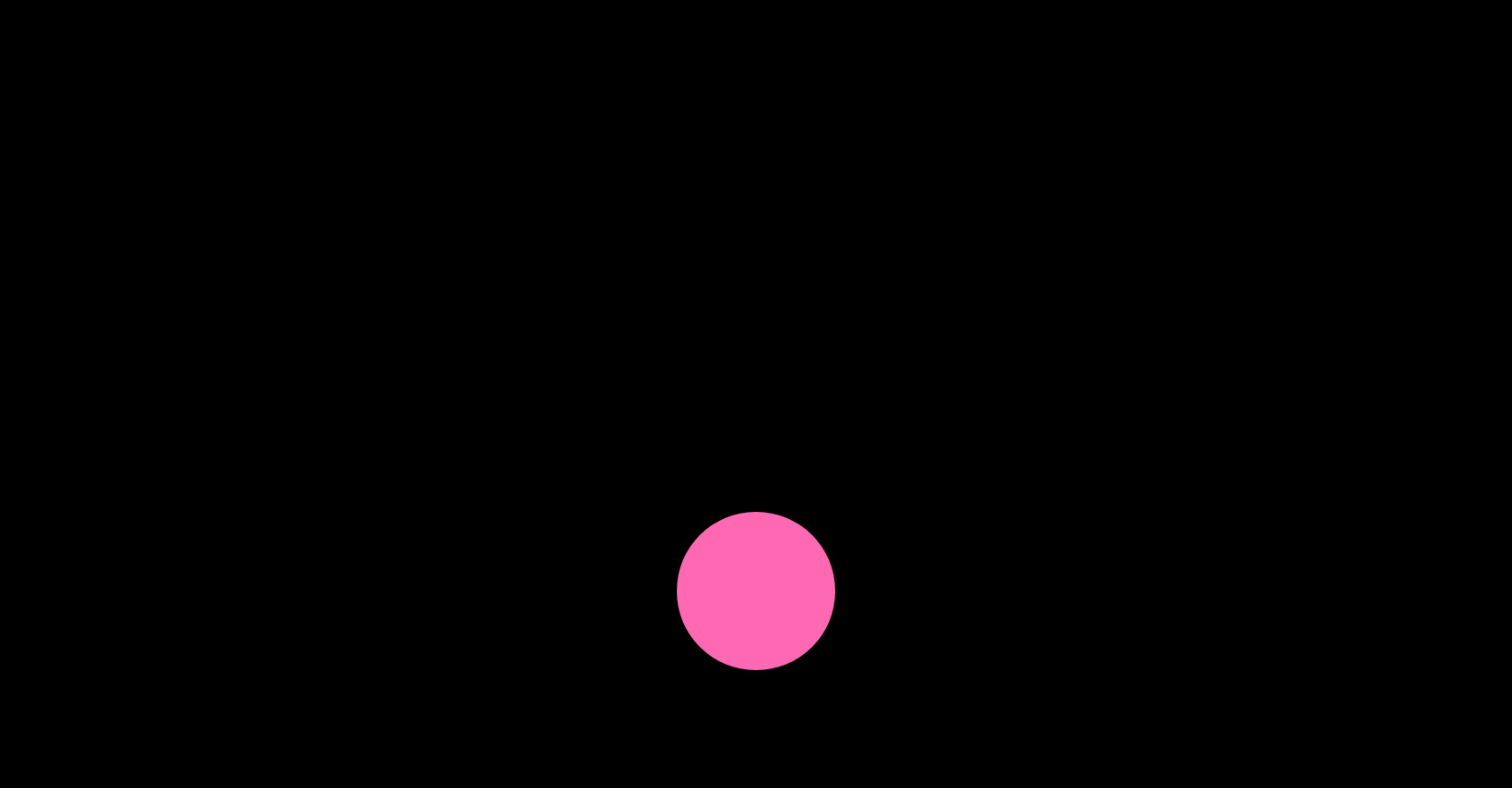 CSS Loading Animation with Background Image