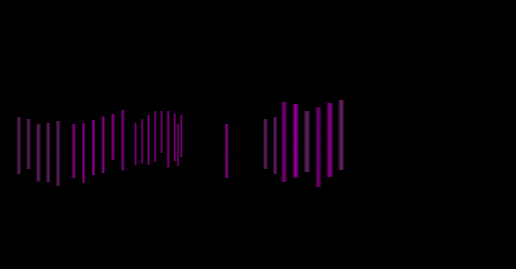 Quantum Flux Frequency 
