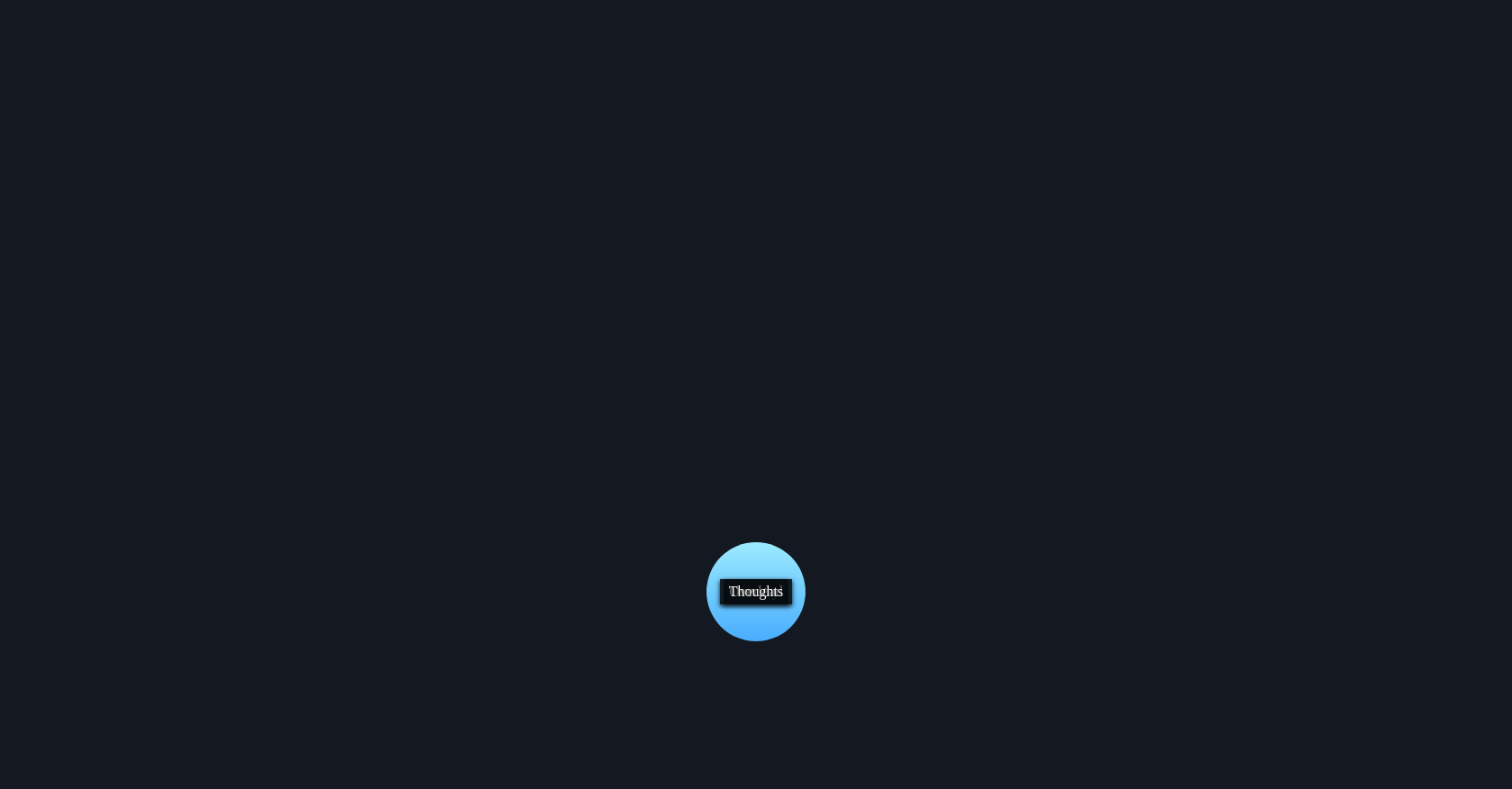 Anxiety Animation HTML: Flashing Text