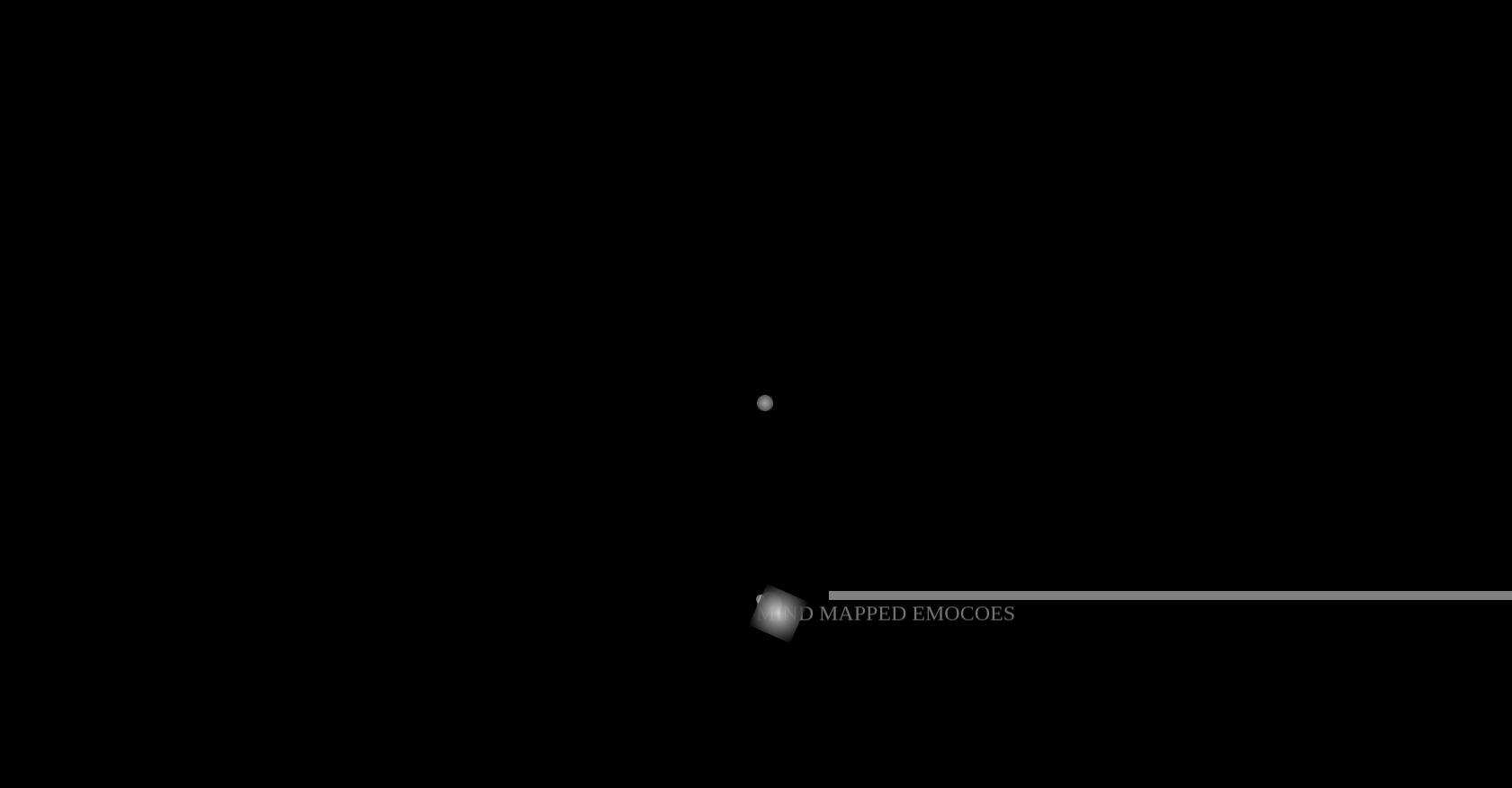 Animazione di caricamento CSS: cerchio, linea, punto