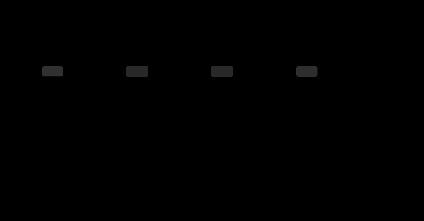Tab overloaded