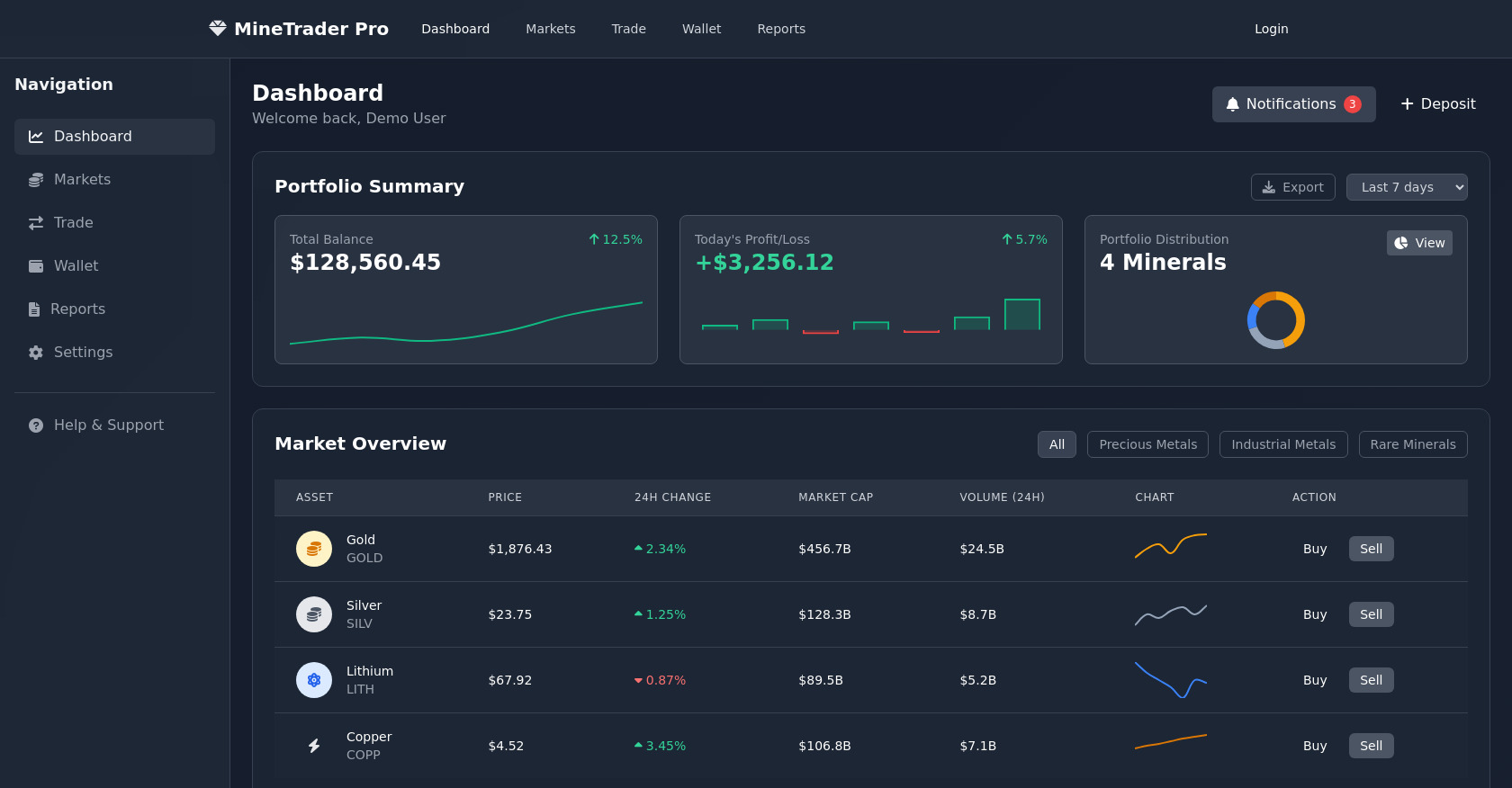 Mining Trading Platform: Trade Metals & Minerals