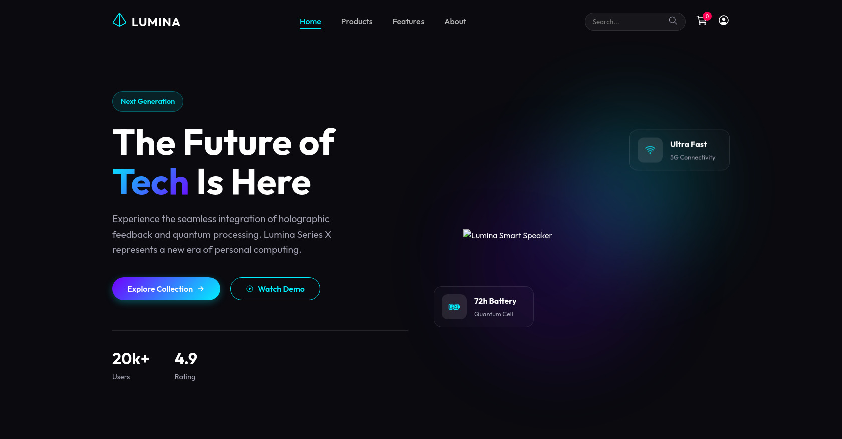 Lumina Tech: Future Tech Products & Innovation