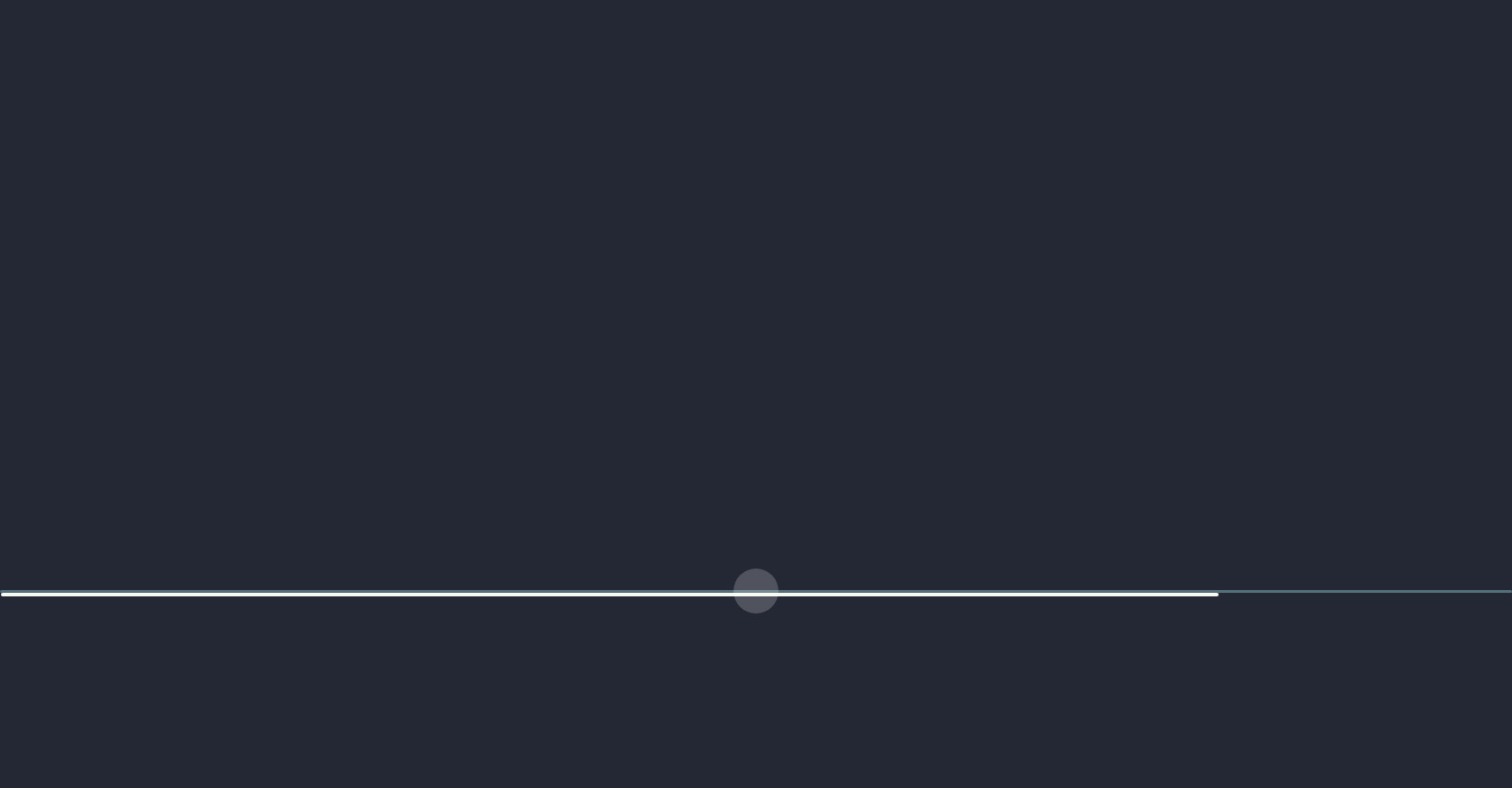 CSS Animated Progress Bar HTML Structure