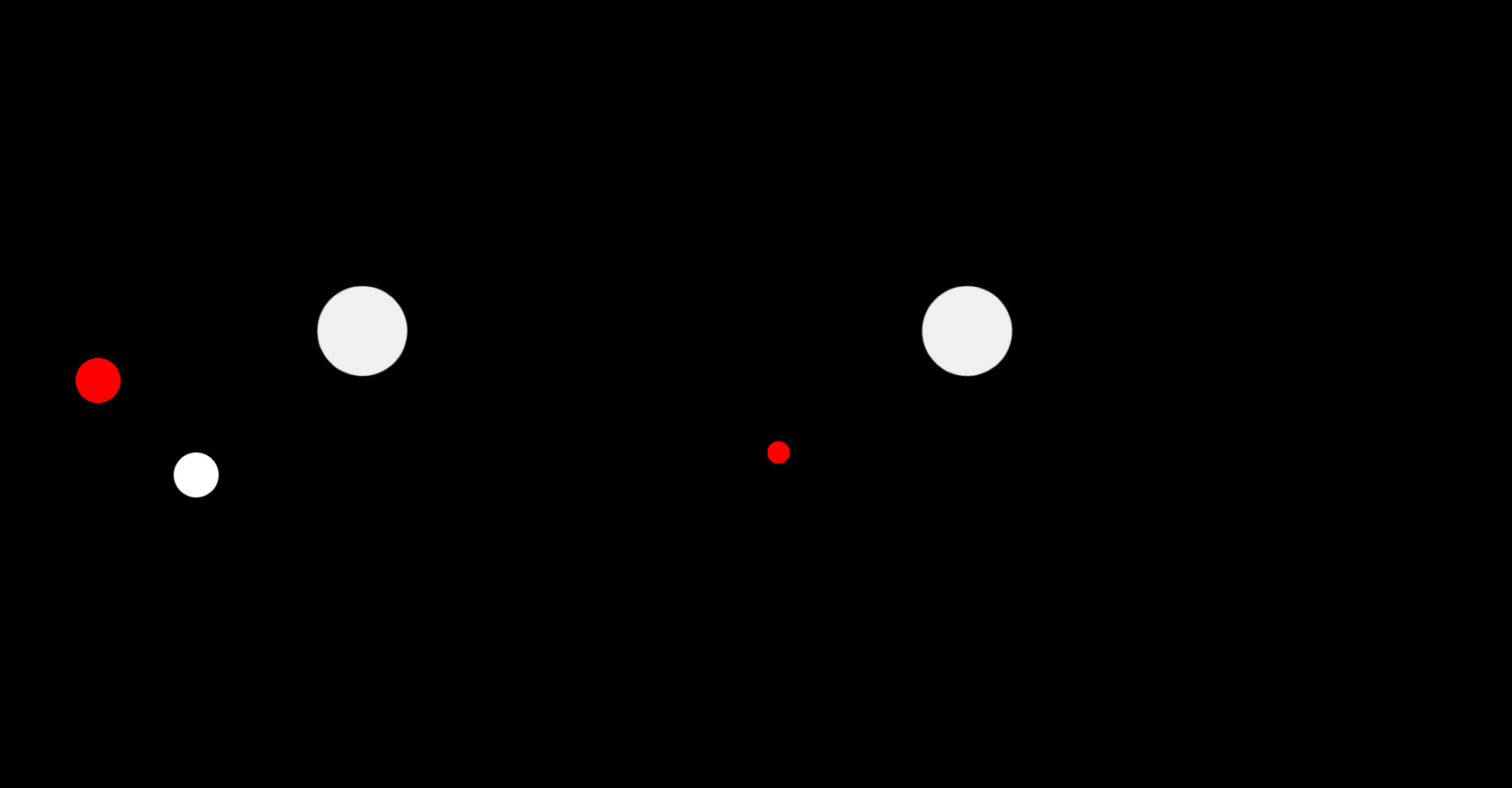 CSS Animation Layers Example
