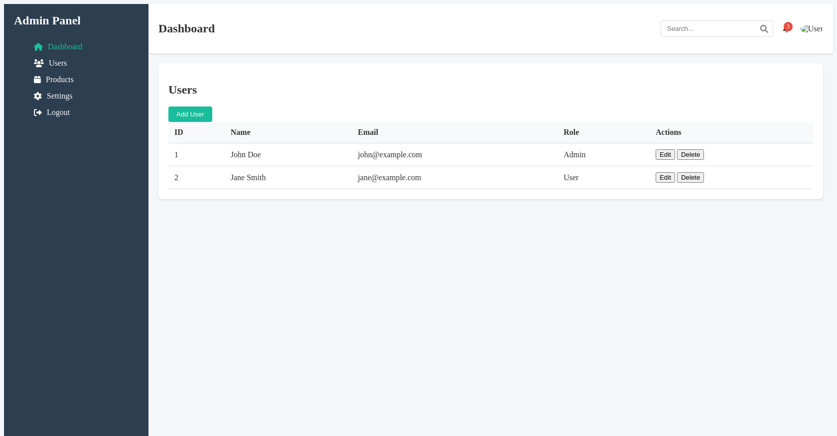 Dashboard di amministrazione pulita e reattiva