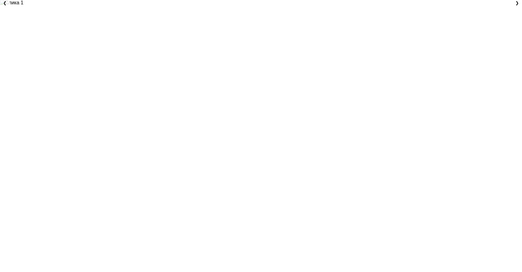 Image Slider HTML CSS JavaScript