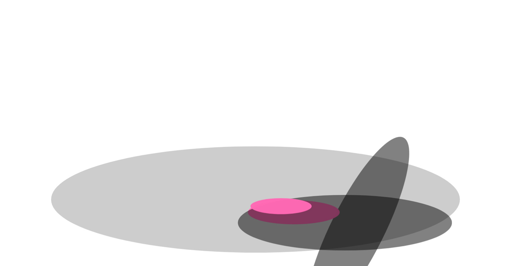 CSS Animation Structure: Body Parts