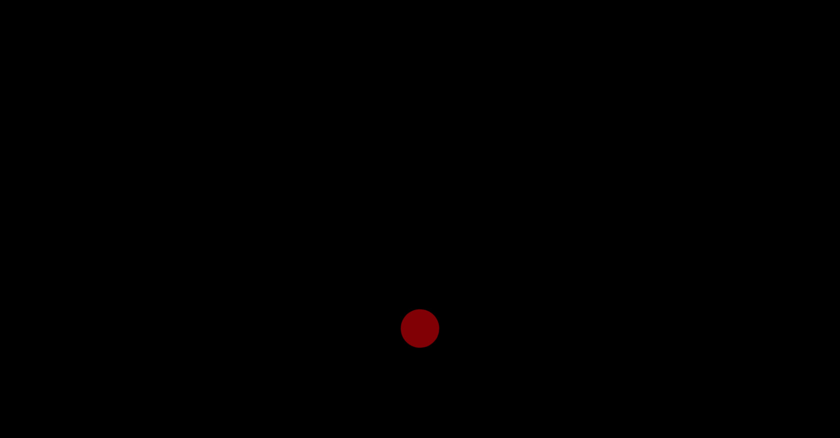 CSS Loading Animation Snippet